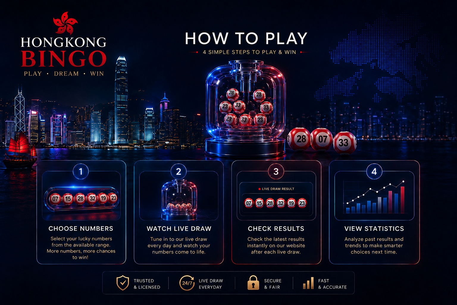 Sydney Lotto Live Draw